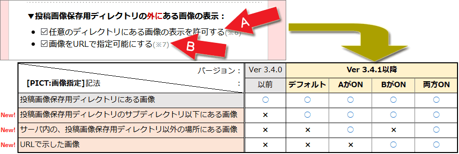 20211009211942-nishishi.png